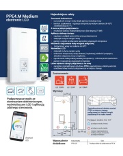 Elektryczny przepływowy podgrzewacz wody PPE4M MEDIUM-27